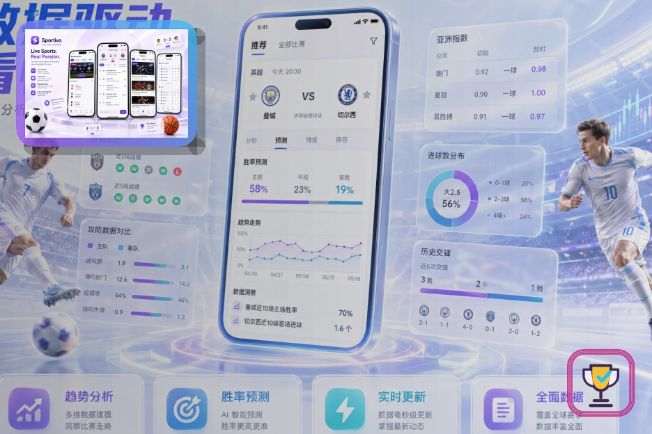 世界杯竞猜等待处理安全提醒